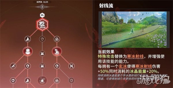 Ǻ۹ô 淨ѧ